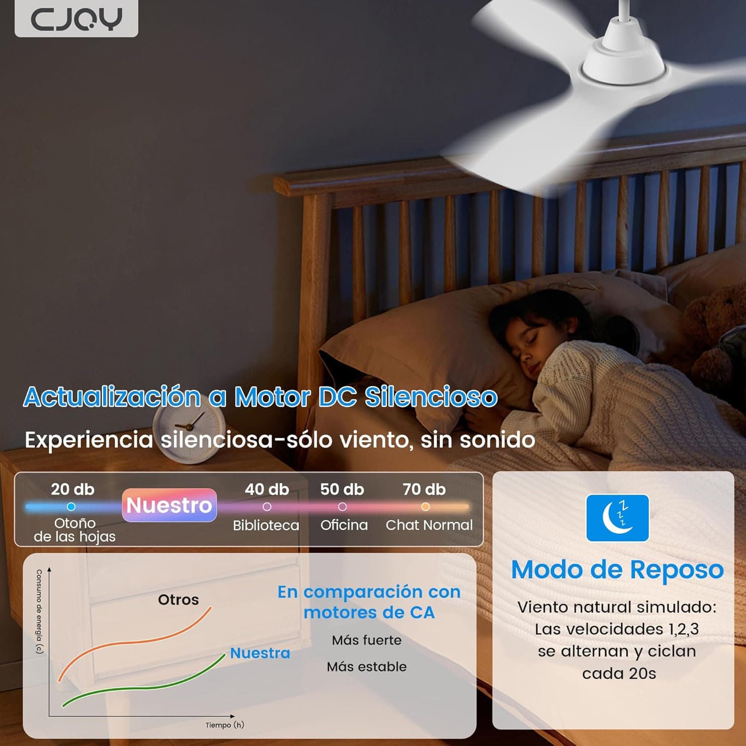 CJOY Lampara Ventilador Techo Dormitorio, 107 cm Ventilador de Techo con Luz Silencioso, Ventiladores Techo con Lampara Iluminación Regulable LED 24W, 3 Aspas, Reversible Motor DC, 6 Velocidades