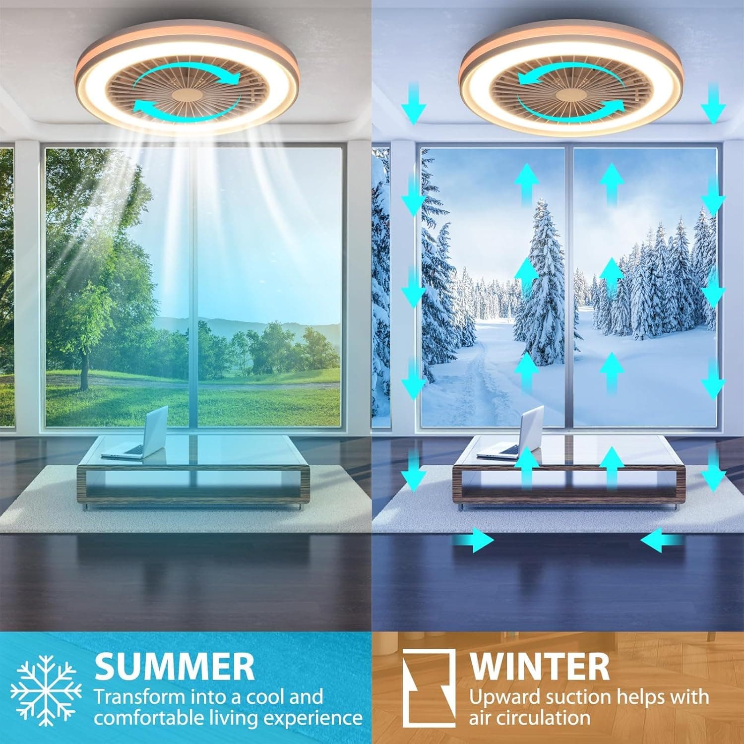 activeallbrite Ventilador de Techo con luz，Motor DC 20W LED 40W, RGB 3000K-6500K ，Velocidad del Viento ajustable con Control Remoto, Adecuado Para 10㎡-13㎡ Cocina, Sala de estar, Dormitorio，Ø47CM
